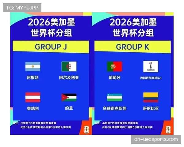 2026世界杯32强淘汰赛规则如何产生，有哪些变化需要了解