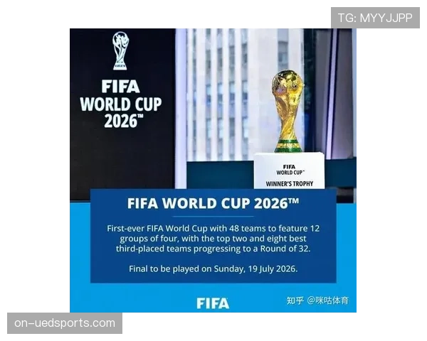 2026世界杯48队赛制规则详解 小组赛晋级与淘汰赛如何产生