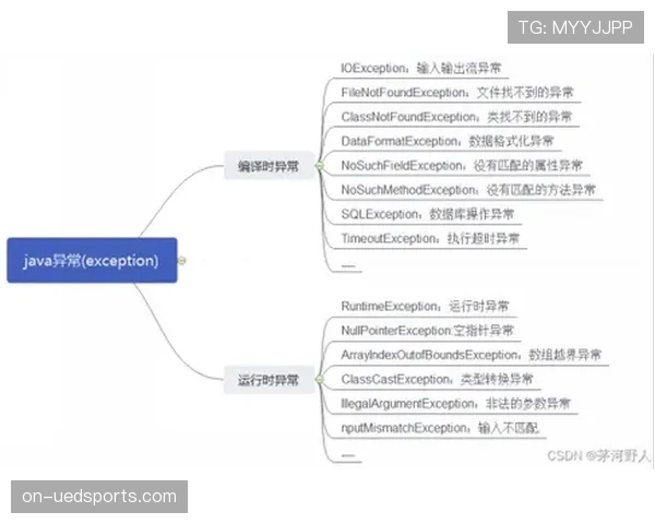 卡位犯规规则怎么判：比赛中常见情形与判罚解析