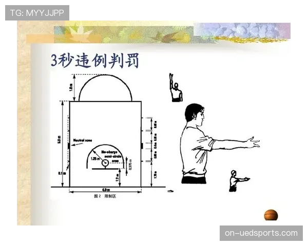 深入解读篮球三秒区规则的具体内容及其违例判定标准 深入解读篮球三秒区规则的具体内容及其违例判定标准