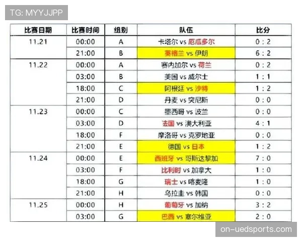 瑞士队2026世界杯前景分析:能否突破小组赛冲击八强 瑞士队2026世界杯前景分析:能否突破小组赛冲击八强